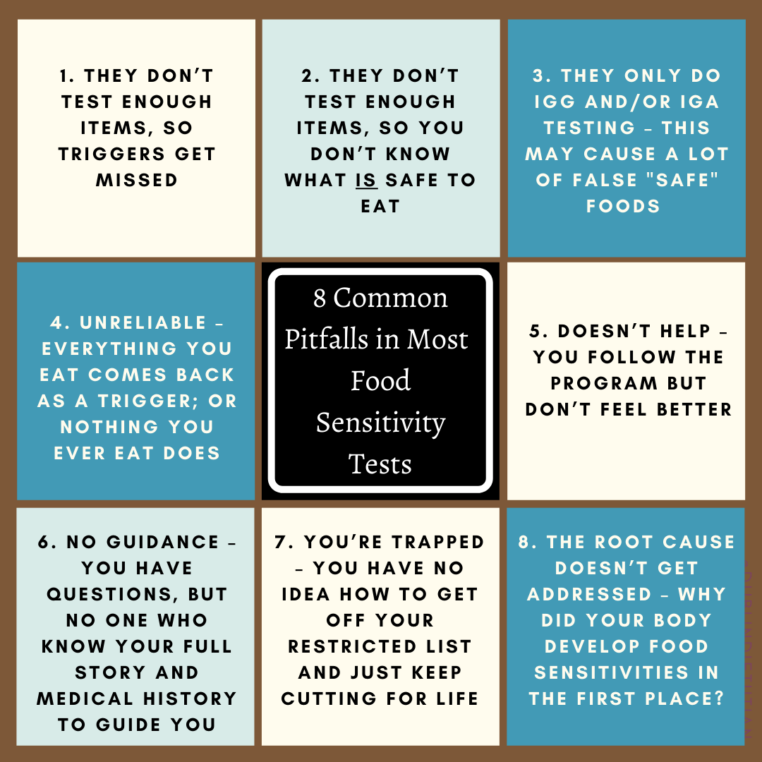8-pitfalls-of-food-sensitivity-tests